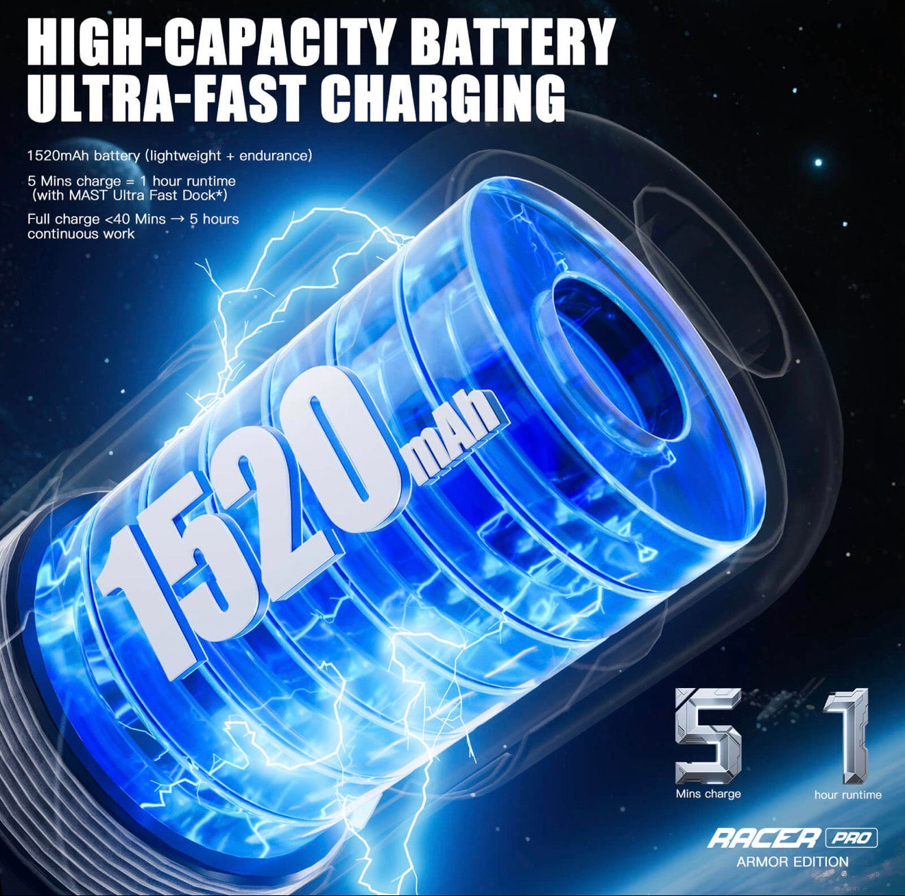 Dragonhawk Mast Racer Pro Armor Edition 2 Batteries