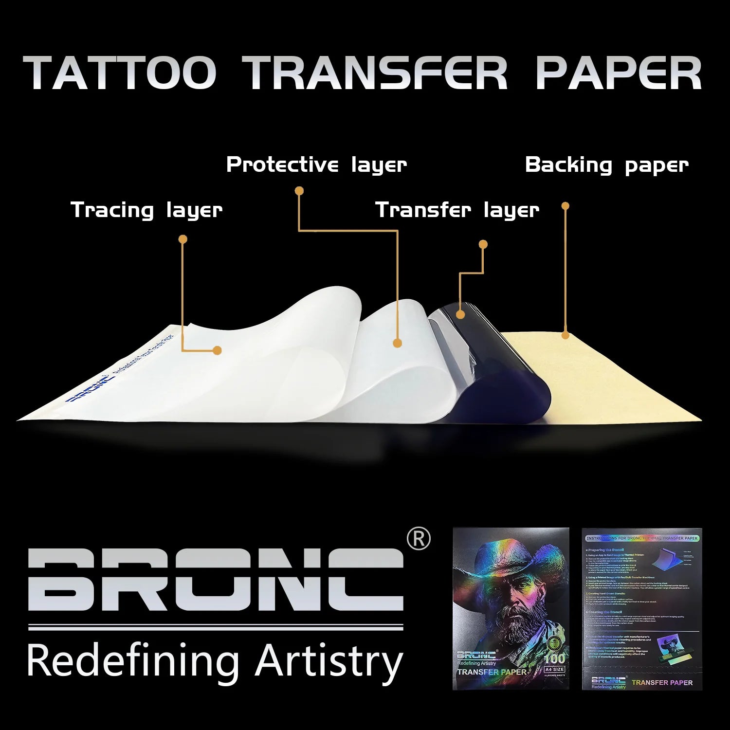 BRONC 4 LAYERED STENCIL PAPER