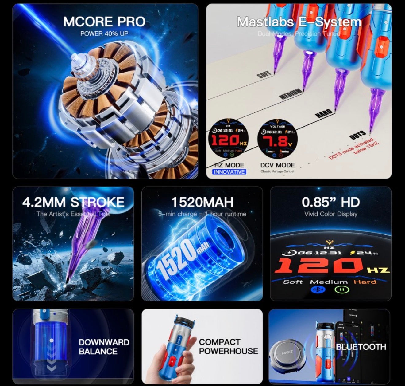 Dragonhawk Mast Racer Pro Armor Edition 2 Batteries