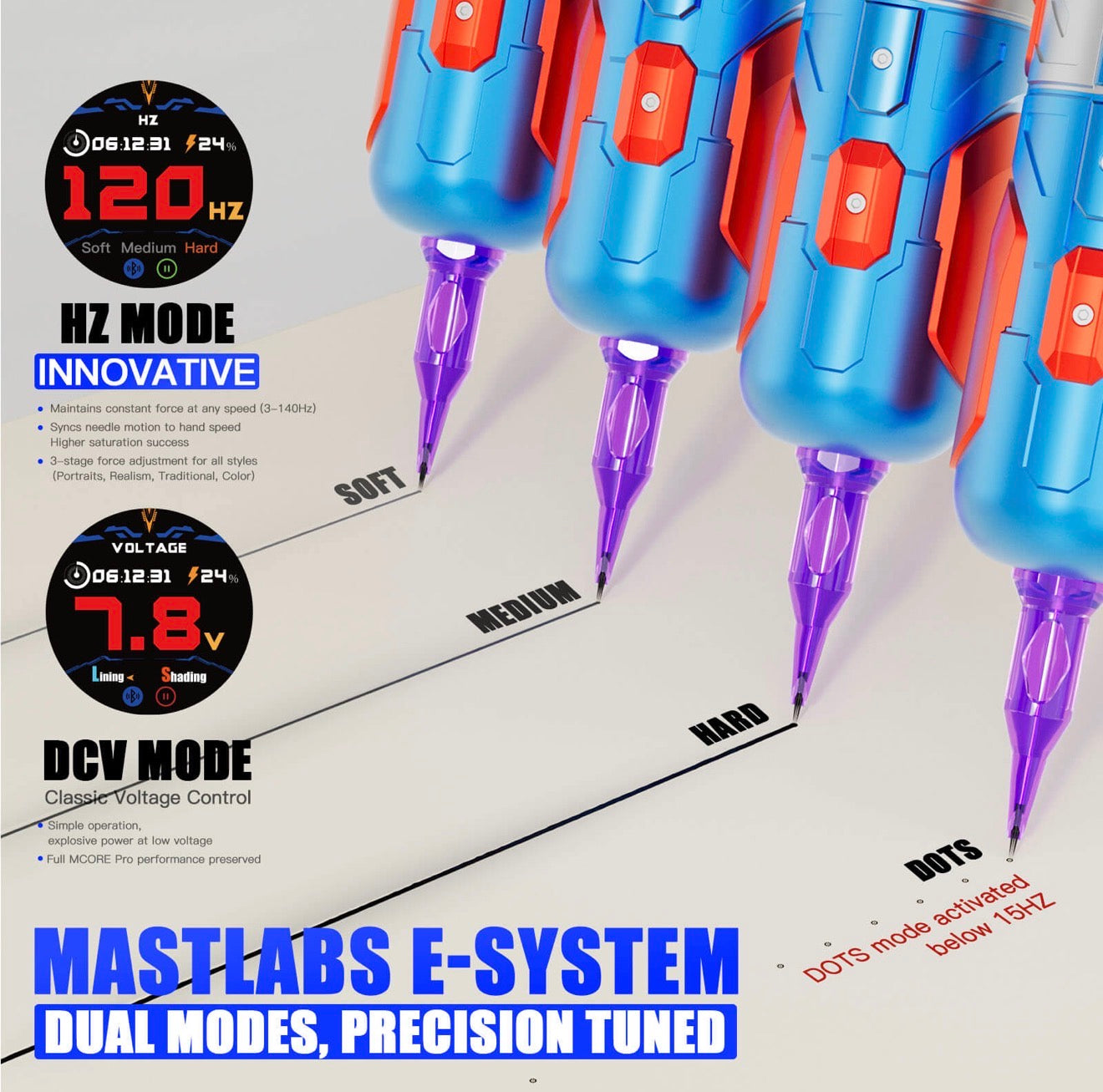 Dragonhawk Mast Racer Pro Armor Edition 2 Batteries