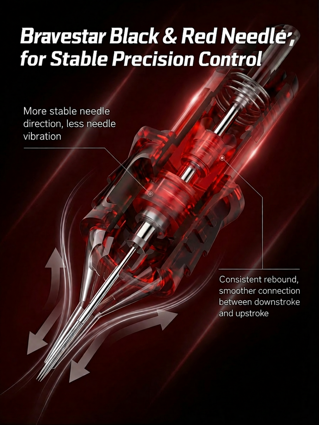 BraveStar Tattoo Cartridge Needles-Round Shader