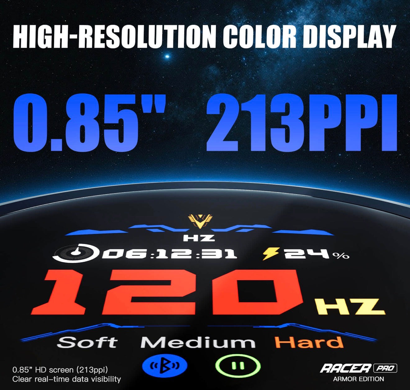 Dragonhawk Mast Racer Pro Armor Edition 2 Batteries