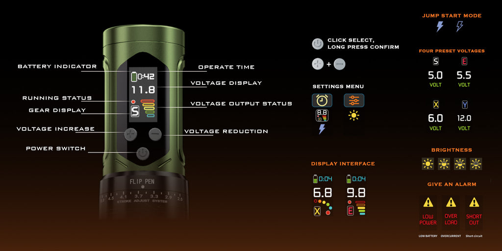 BRONC X2 NEO – UPGRADED 7.1 MNM ADJUSTABLE WIRELESS TATTOO PEN
