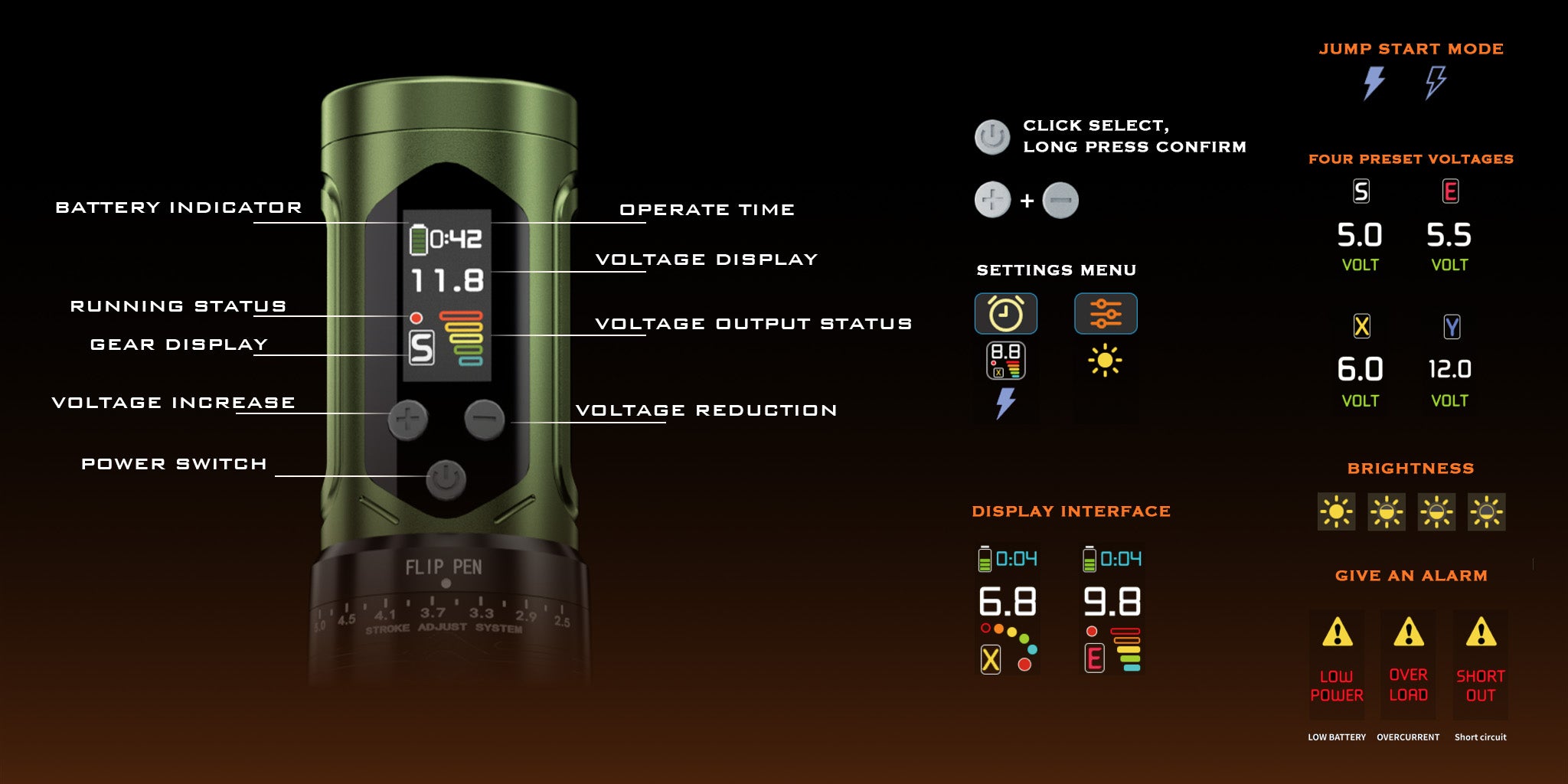 BRONC X2 NEO – UPGRADED 7.1 MNM ADJUSTABLE WIRELESS TATTOO PEN