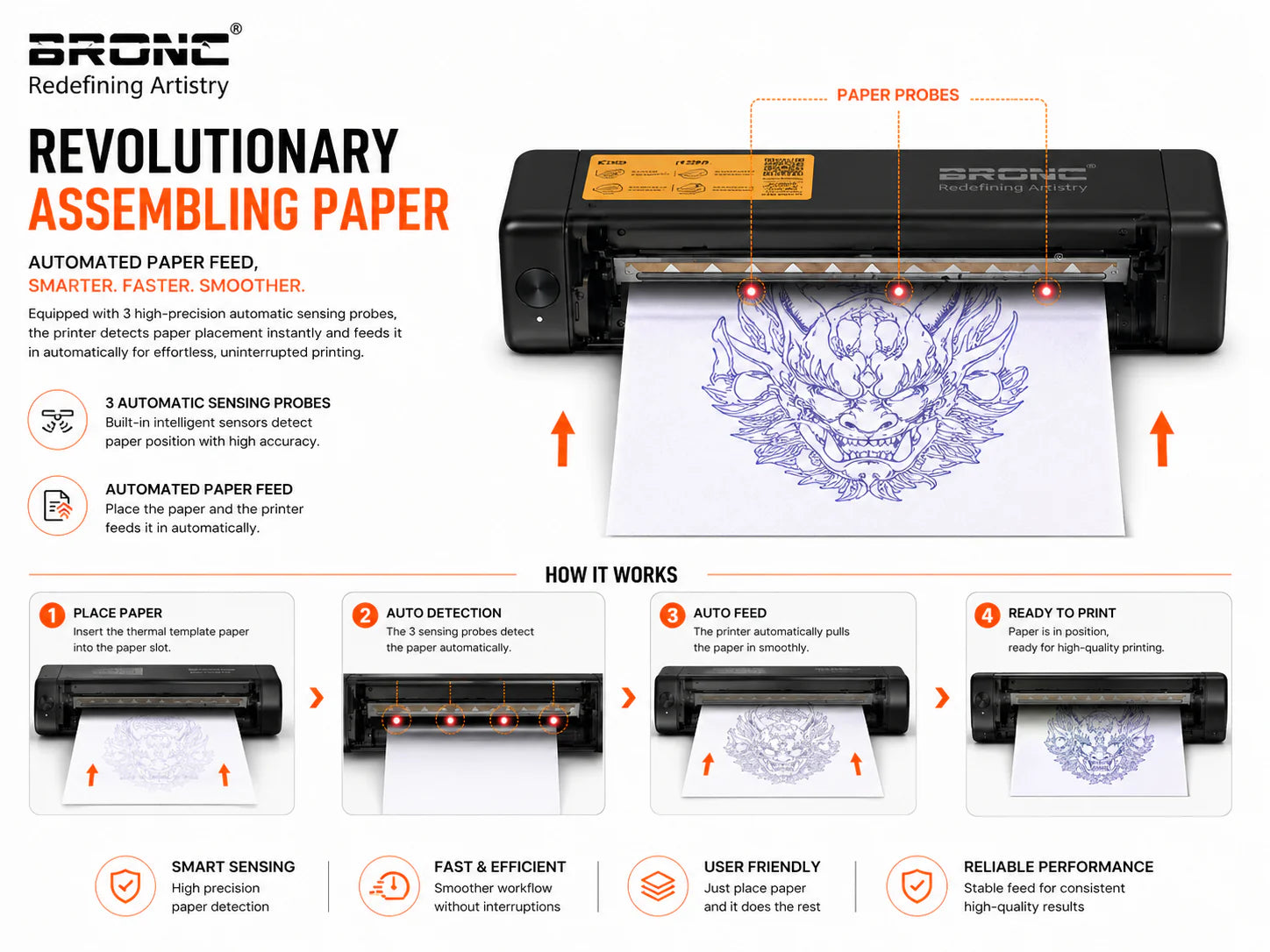 BRONC INKLESS TATTOO PRINTER