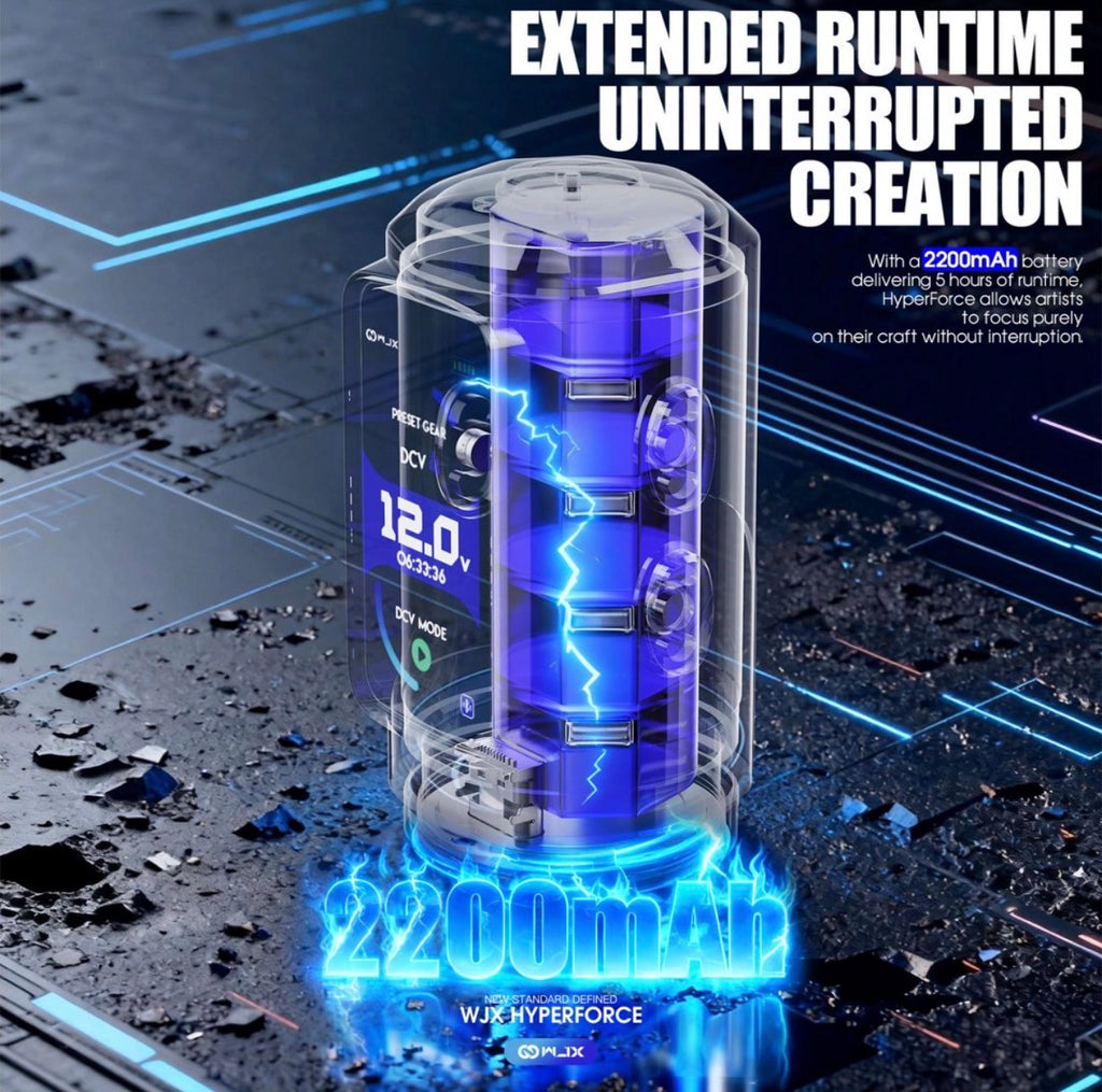 WJX Hyper Force  with FAULHABER Brushless
