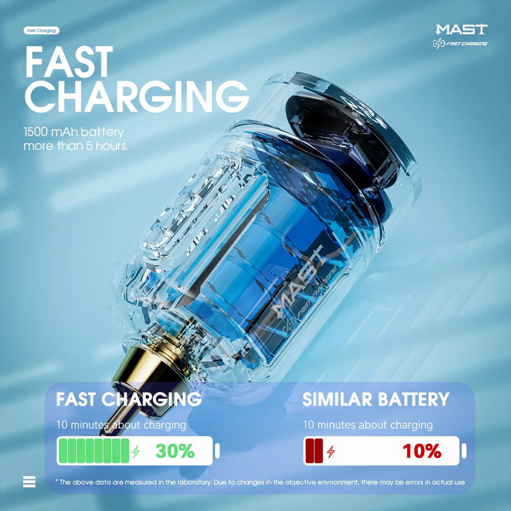 MASTLABS  Battery Fast Charge 1500mAh