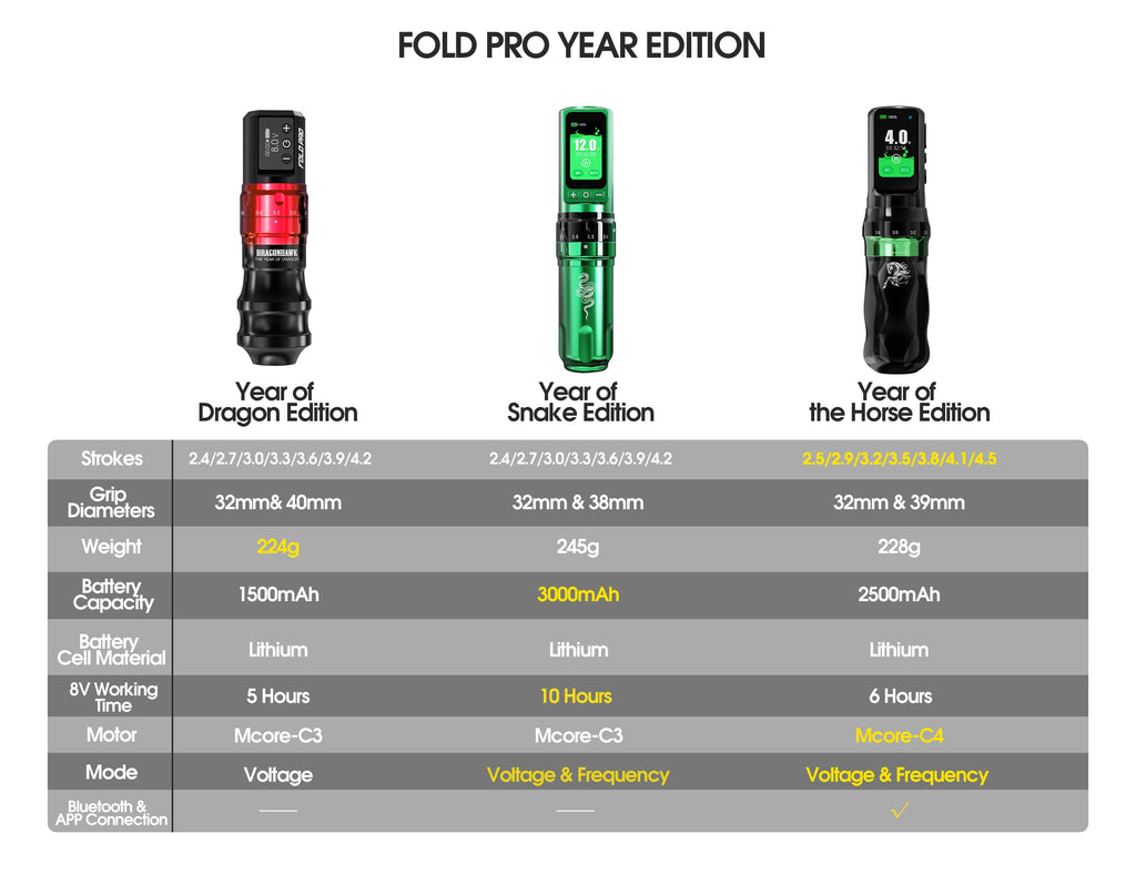 Dragonhawk Fold Pro Year of The Horse
