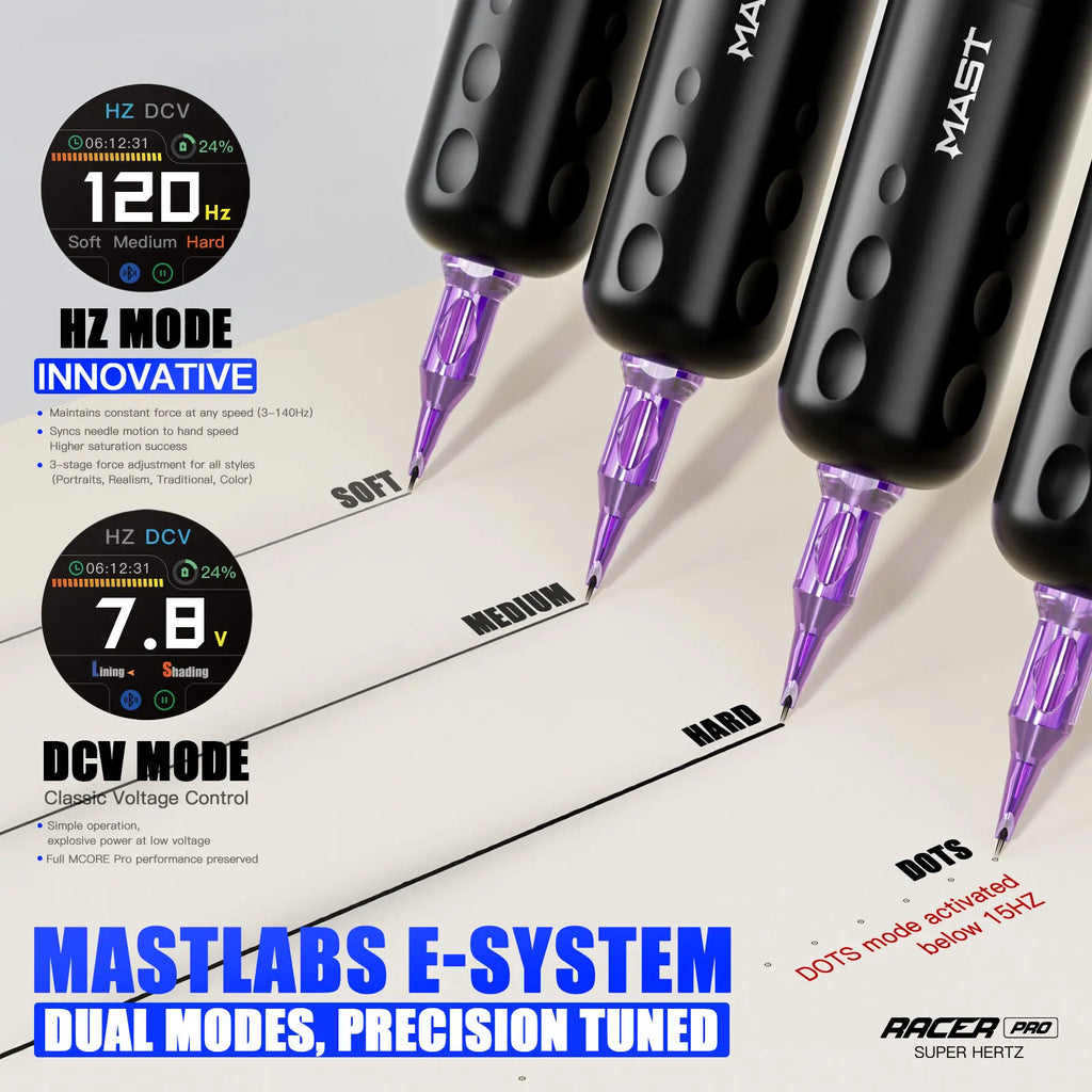 Mast Racer Pro