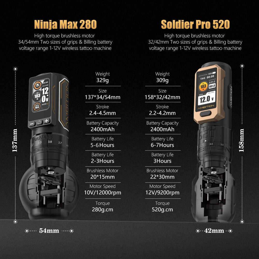 Ambition Soldier Pro 520 + Ninja Max 280