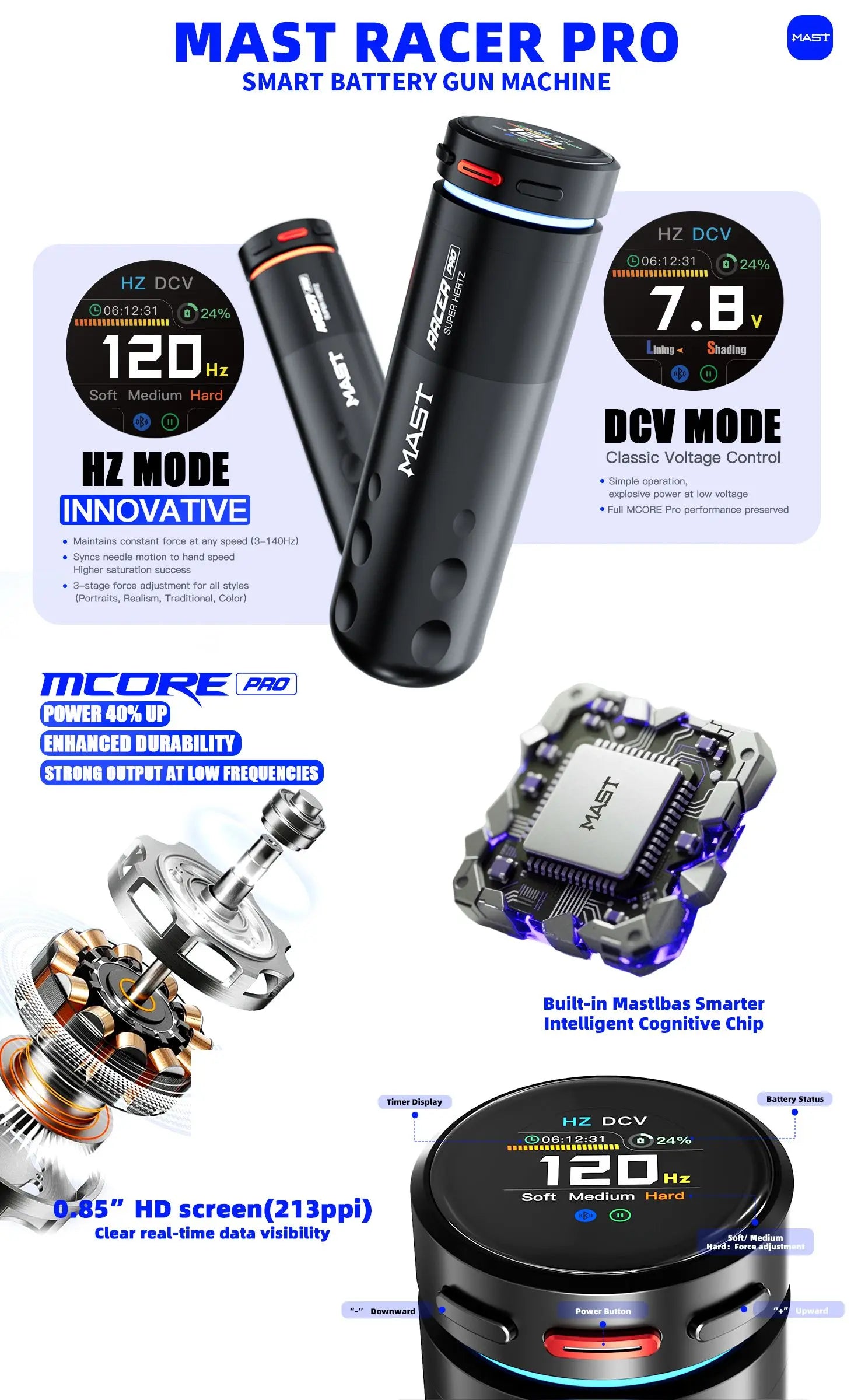 Mast Racer Pro